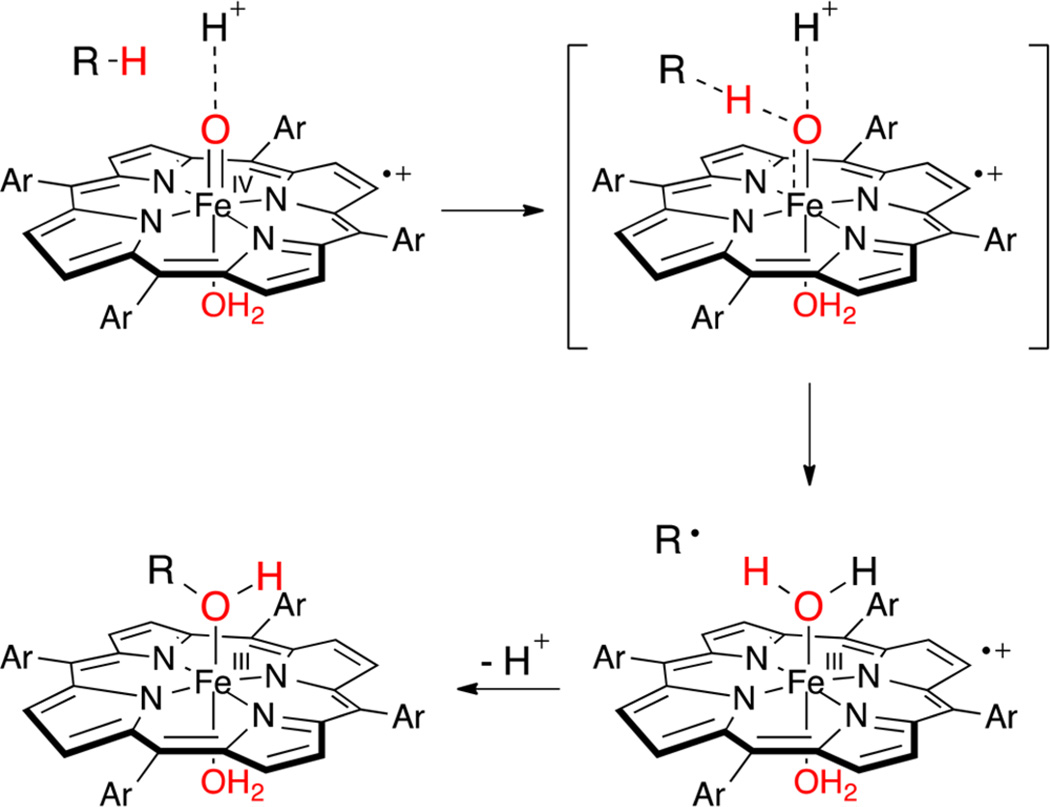 Scheme 2