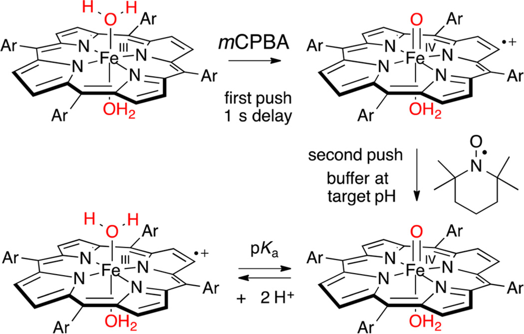 Scheme 1