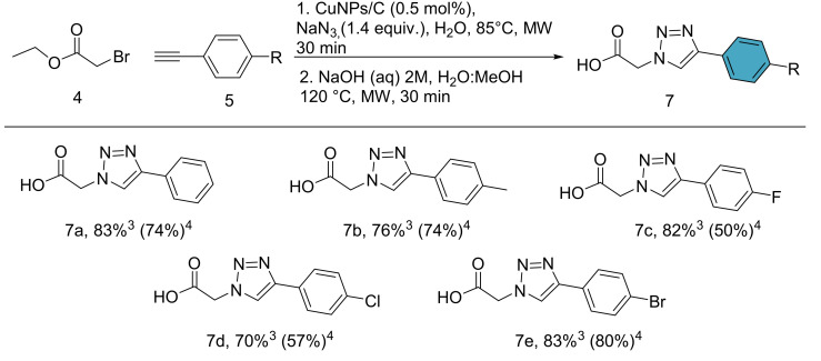 Scheme 3