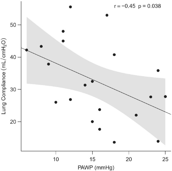 EJHF-2058-FIG-0001-b