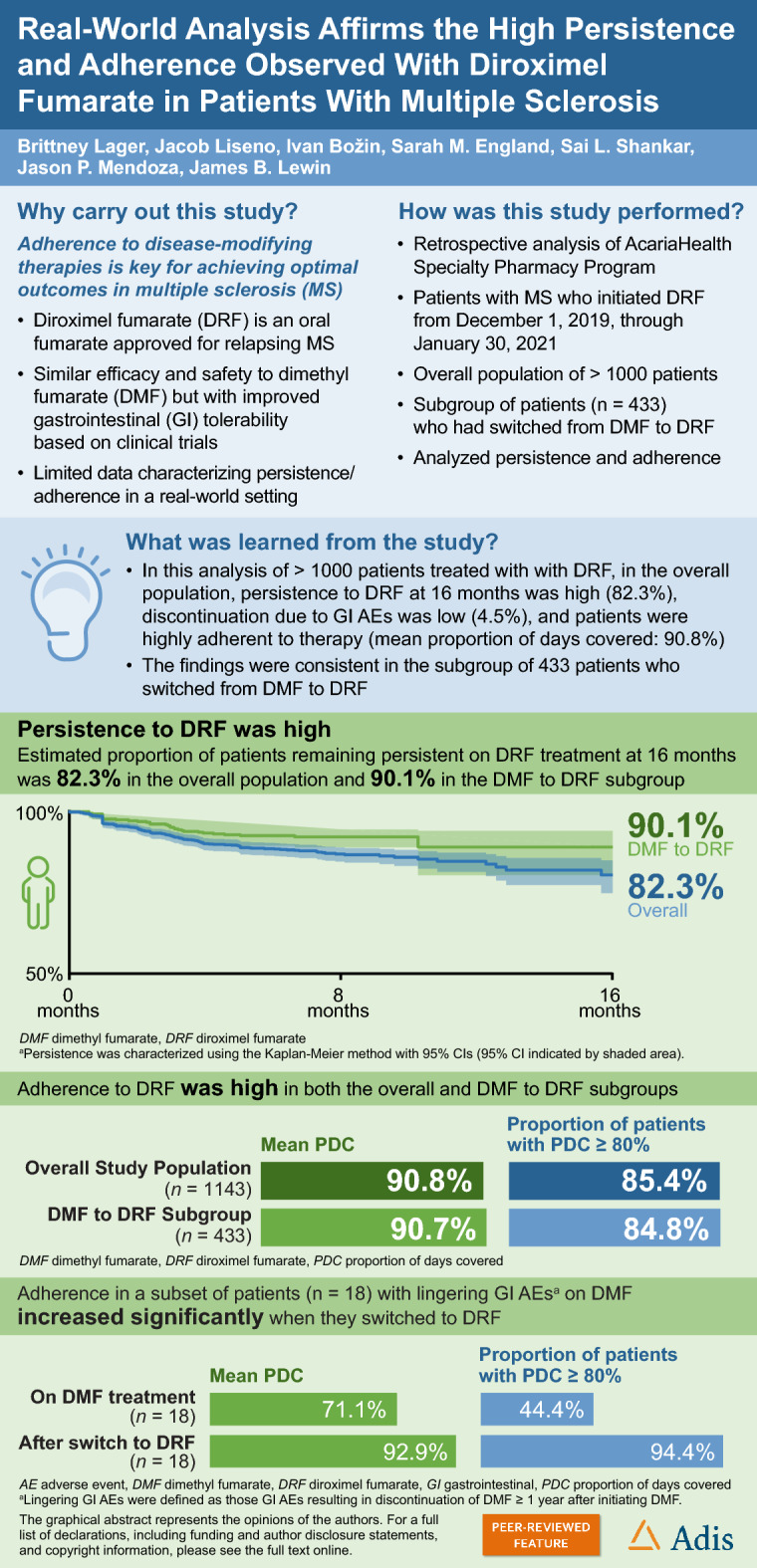 graphic file with name 40120_2022_413_Figa_HTML.jpg