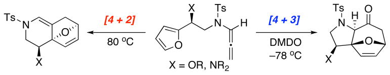 Scheme 11