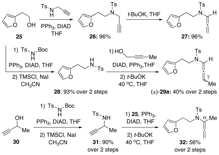 Scheme 5