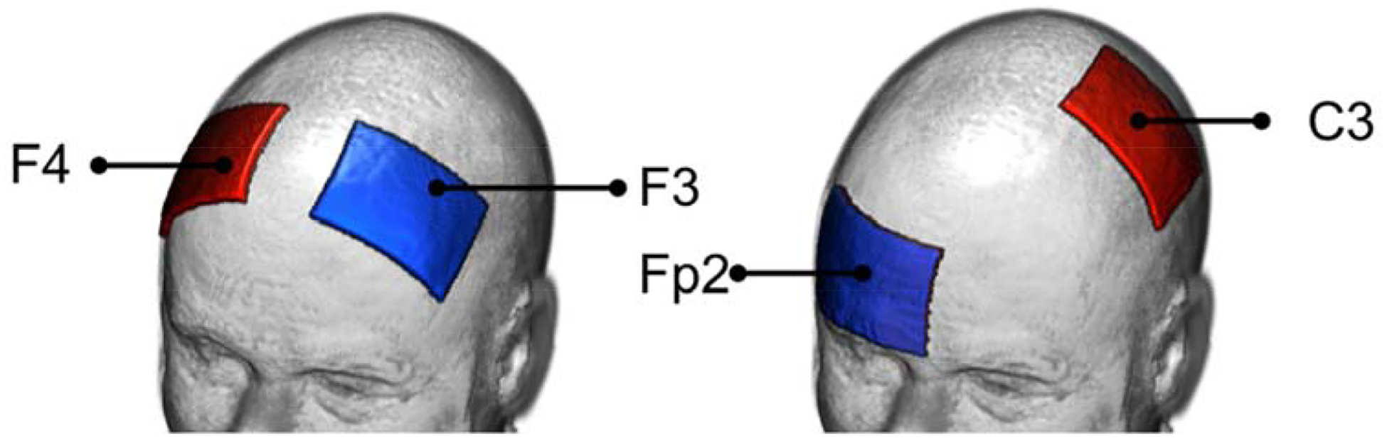 Figure 1.