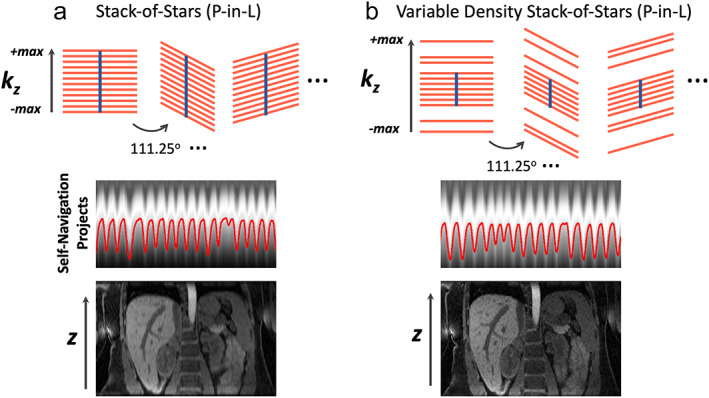 FIGURE 12