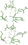 Figure 8