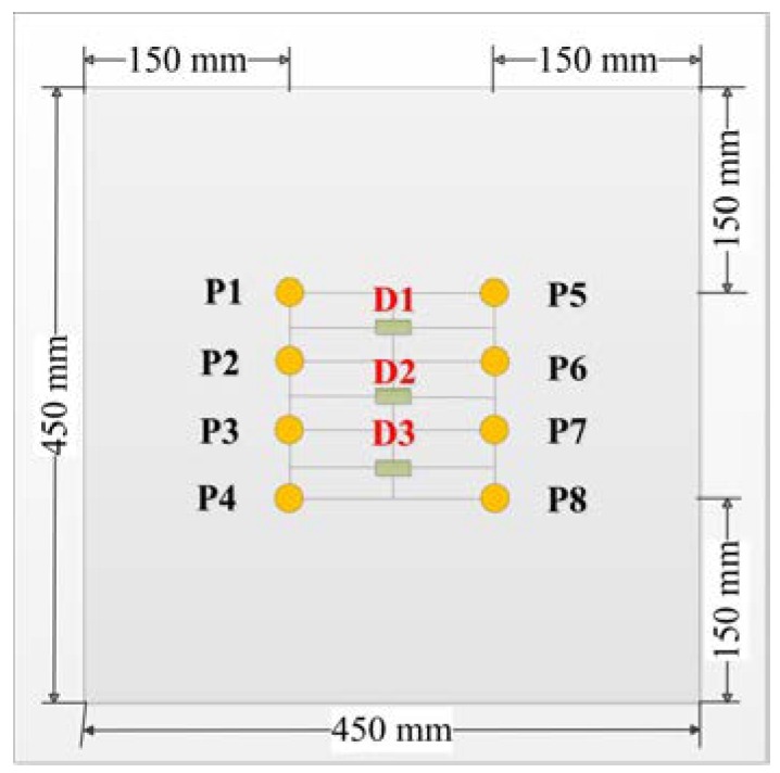 Figure 14