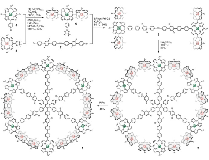 Scheme 1