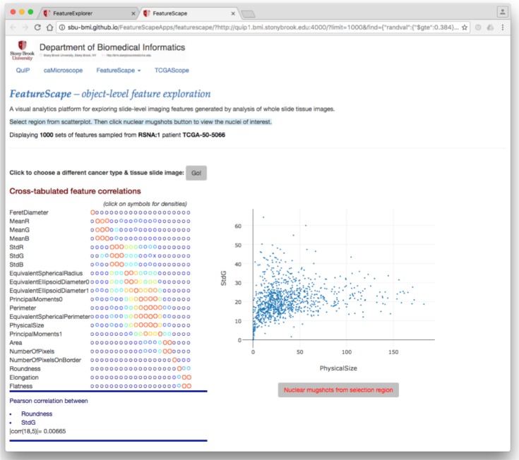 Figure 4: