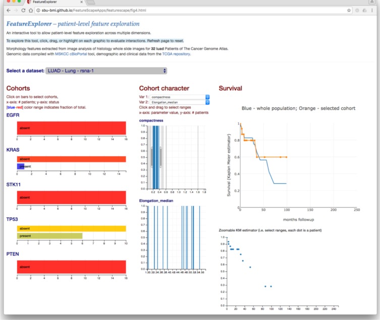 Figure 3: