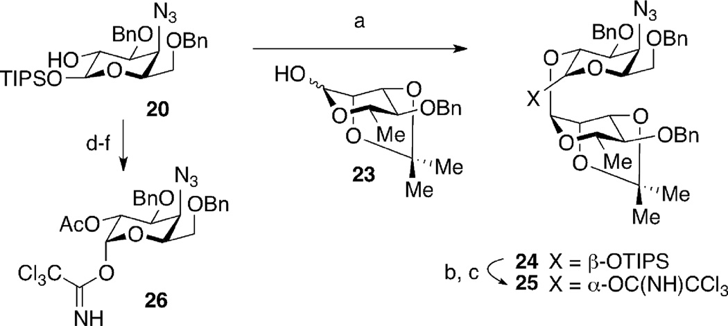 Scheme 3