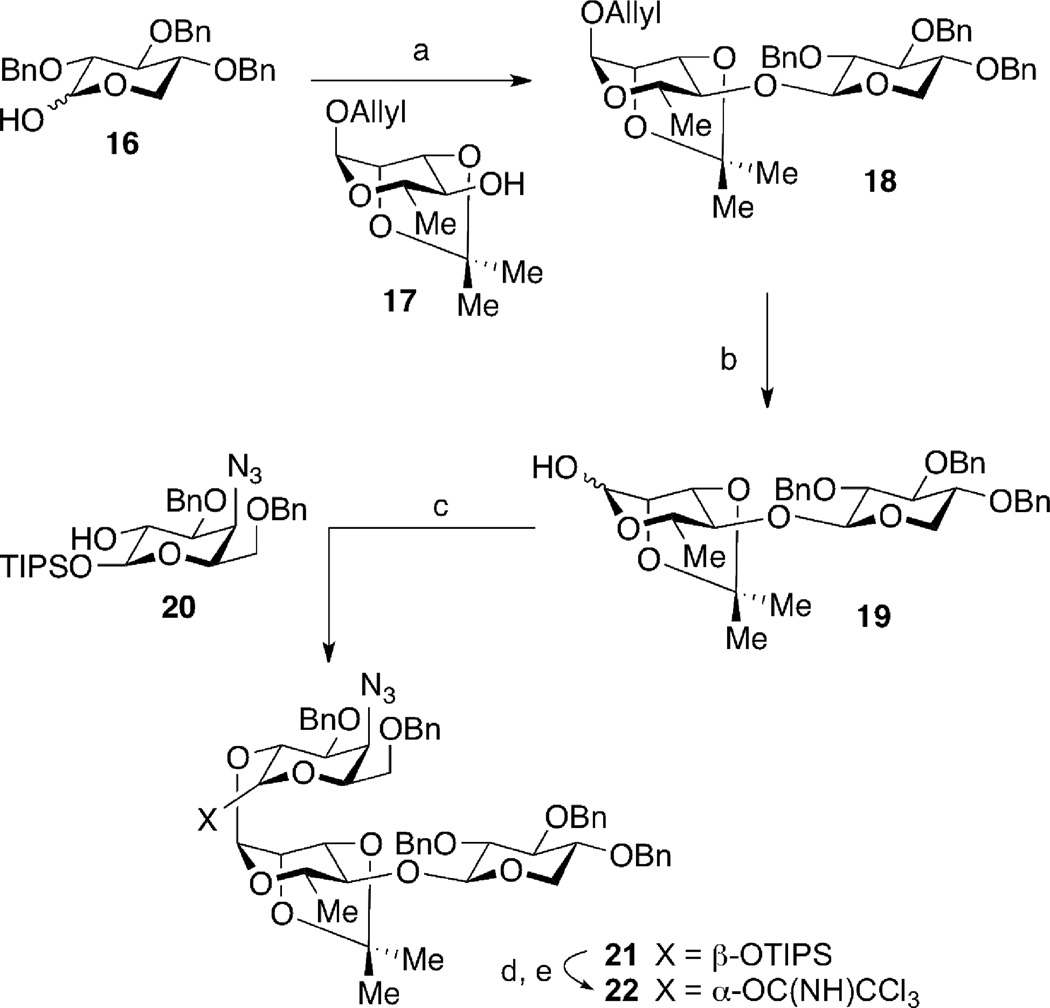 Scheme 2