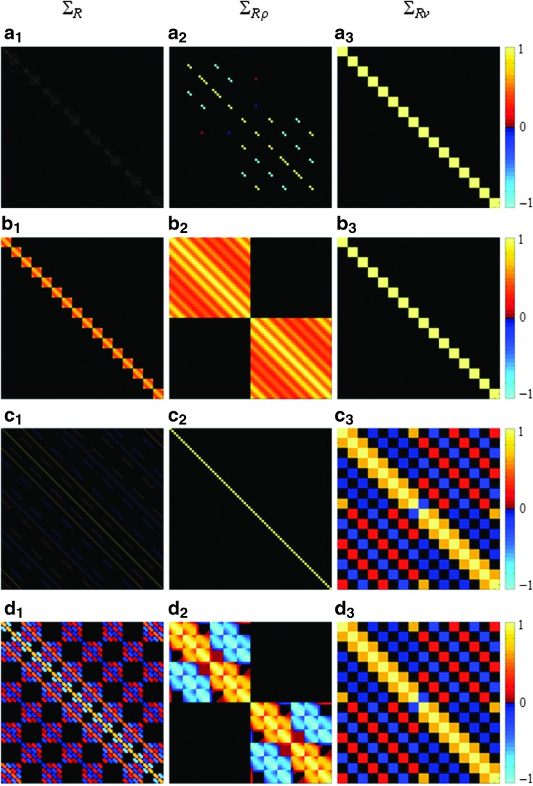 FIG. 2.