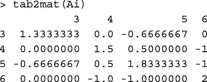 graphic file with name 41065_2020_124_Figp_HTML.jpg