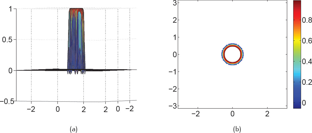 Fig. 3