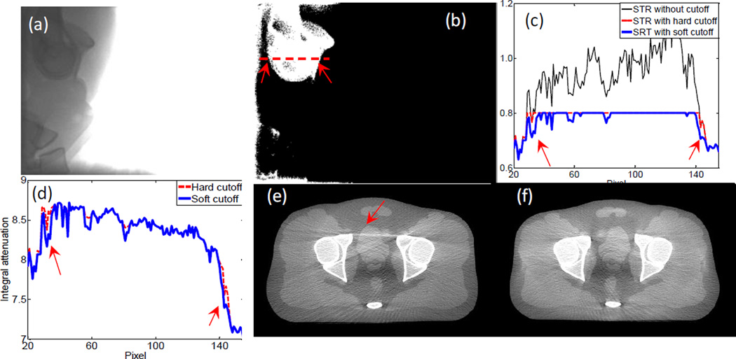 Figure 13