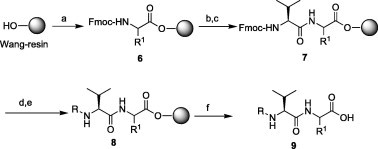 Scheme 1