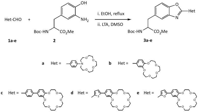 Scheme 2