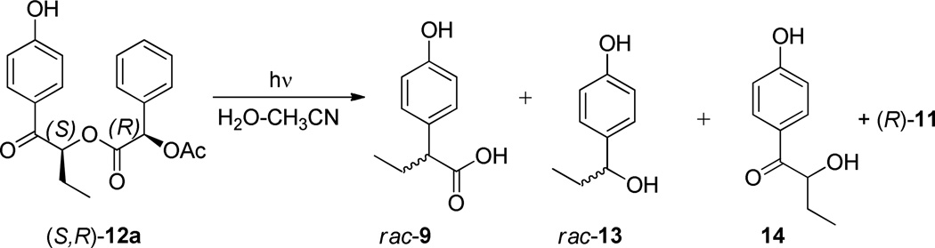 Scheme 4