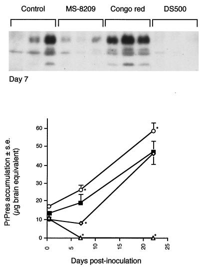 FIG. 5