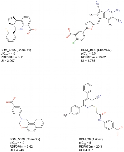 Figure 9