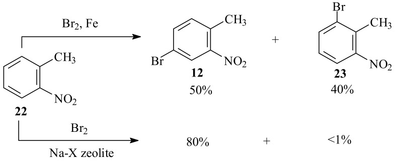 Scheme 6