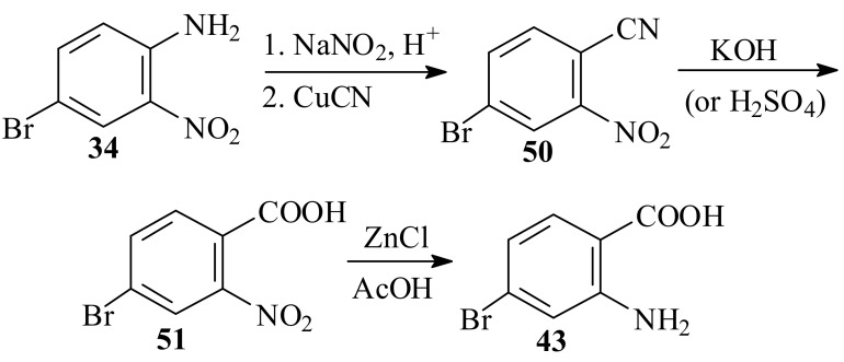 Scheme 15