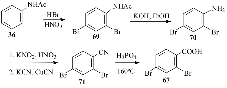 Scheme 21