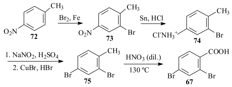 Scheme 22