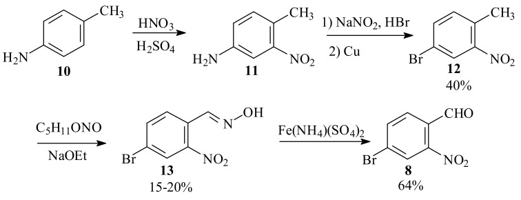 Scheme 2