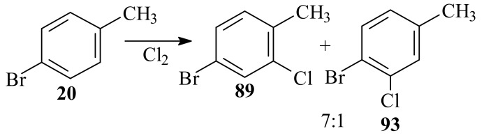 Scheme 32