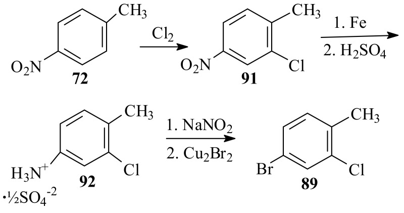 Scheme 31