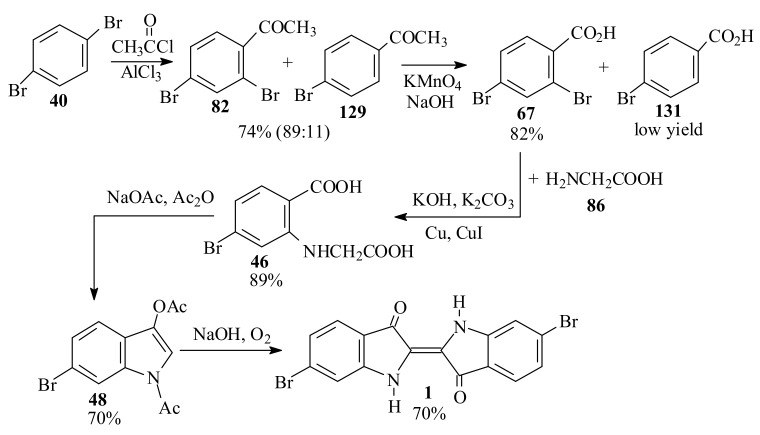 Scheme 48