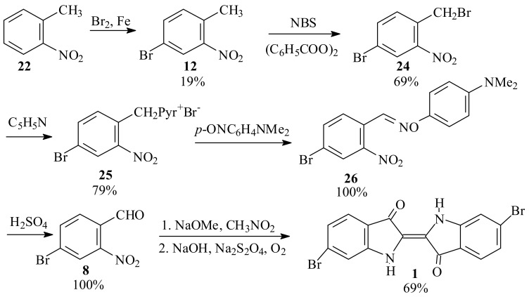 Scheme 7