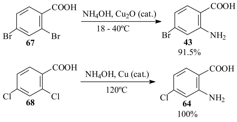 Scheme 20