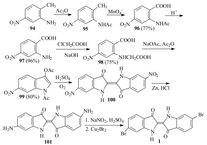 Scheme 33