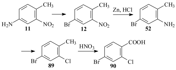 Scheme 30