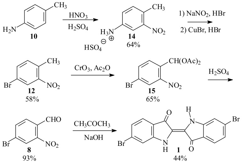Scheme 3