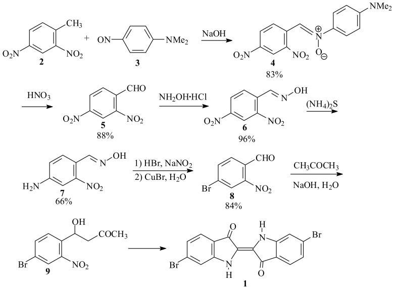 Scheme 1