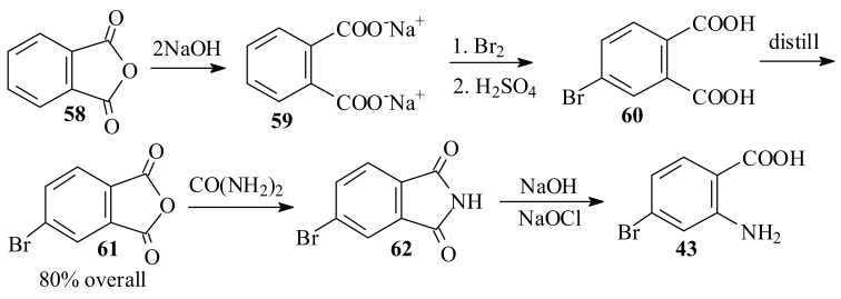 Scheme 18
