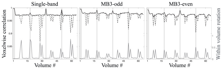 Fig. 16