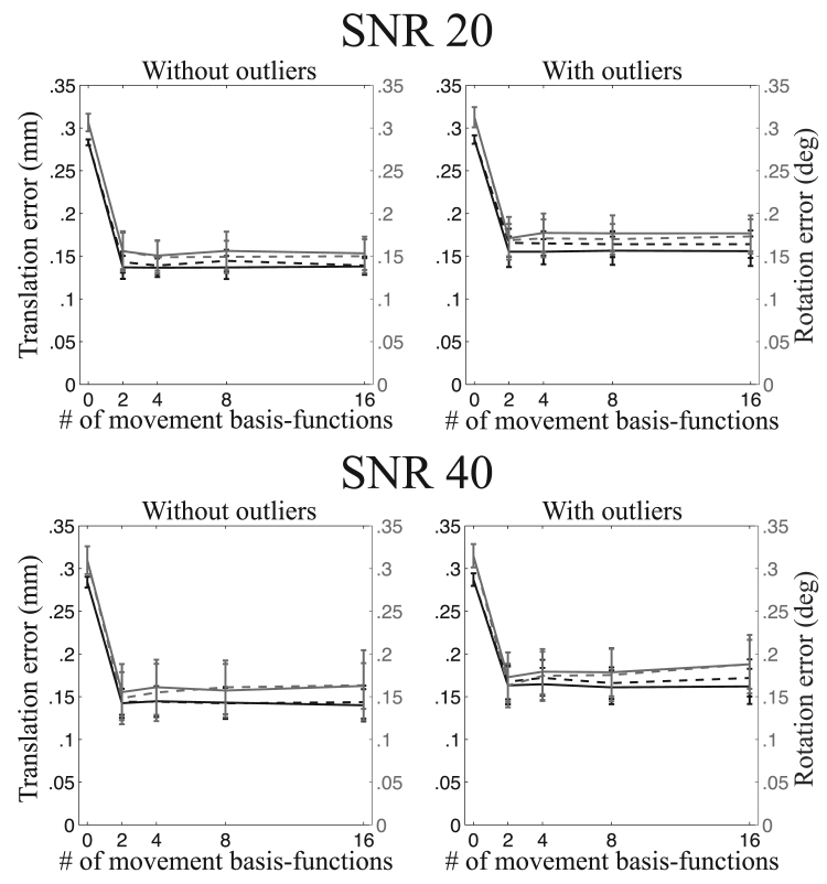 Fig. 11