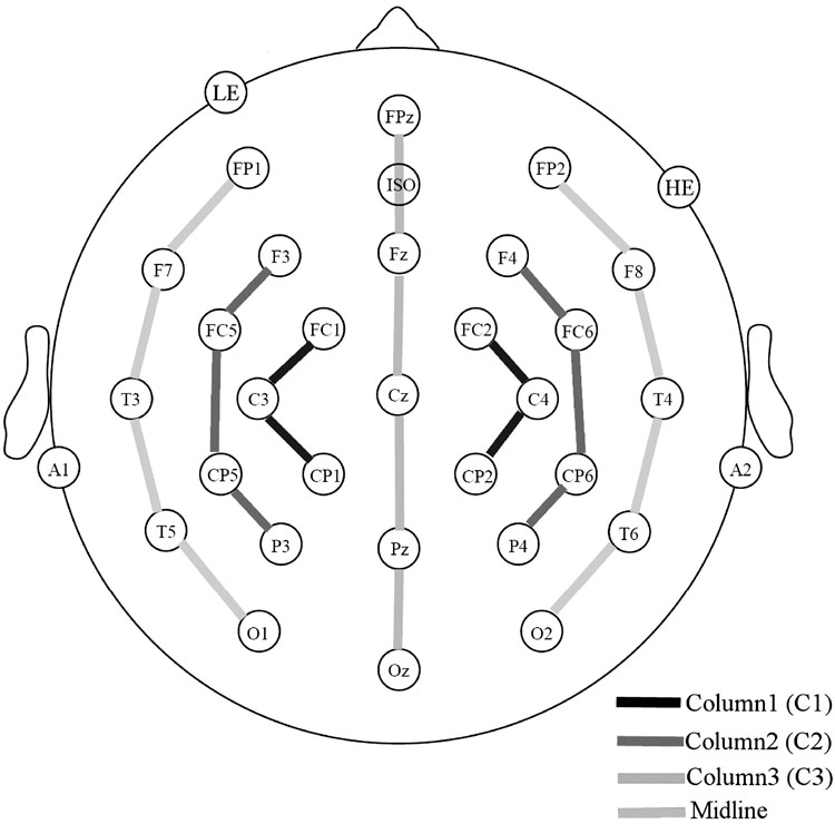 Figure 12