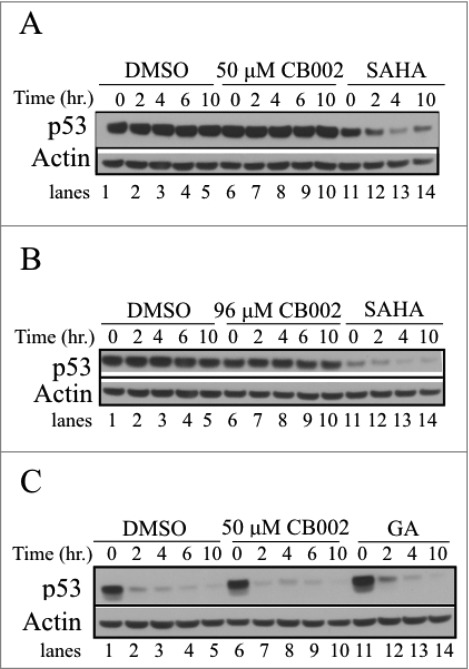 Figure 6.