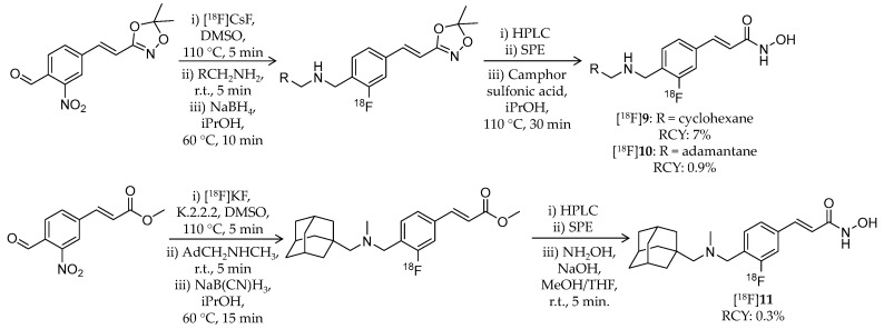 Scheme 7