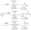 Scheme 9
