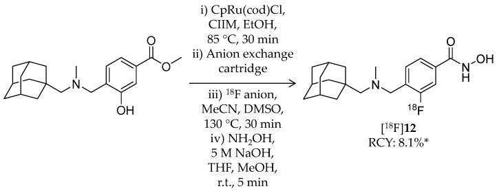 Scheme 8