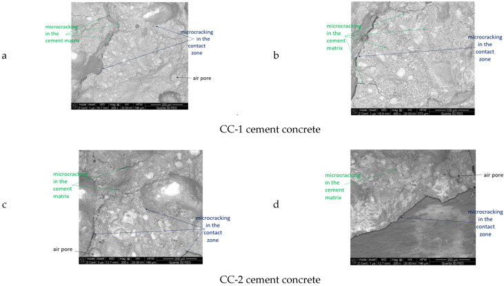 Figure 23