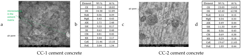 Figure 24