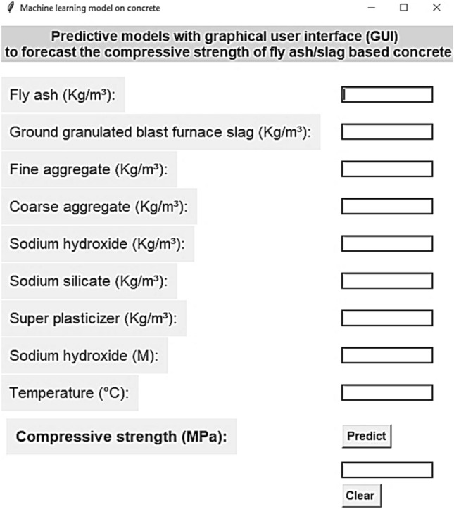 Figure 21